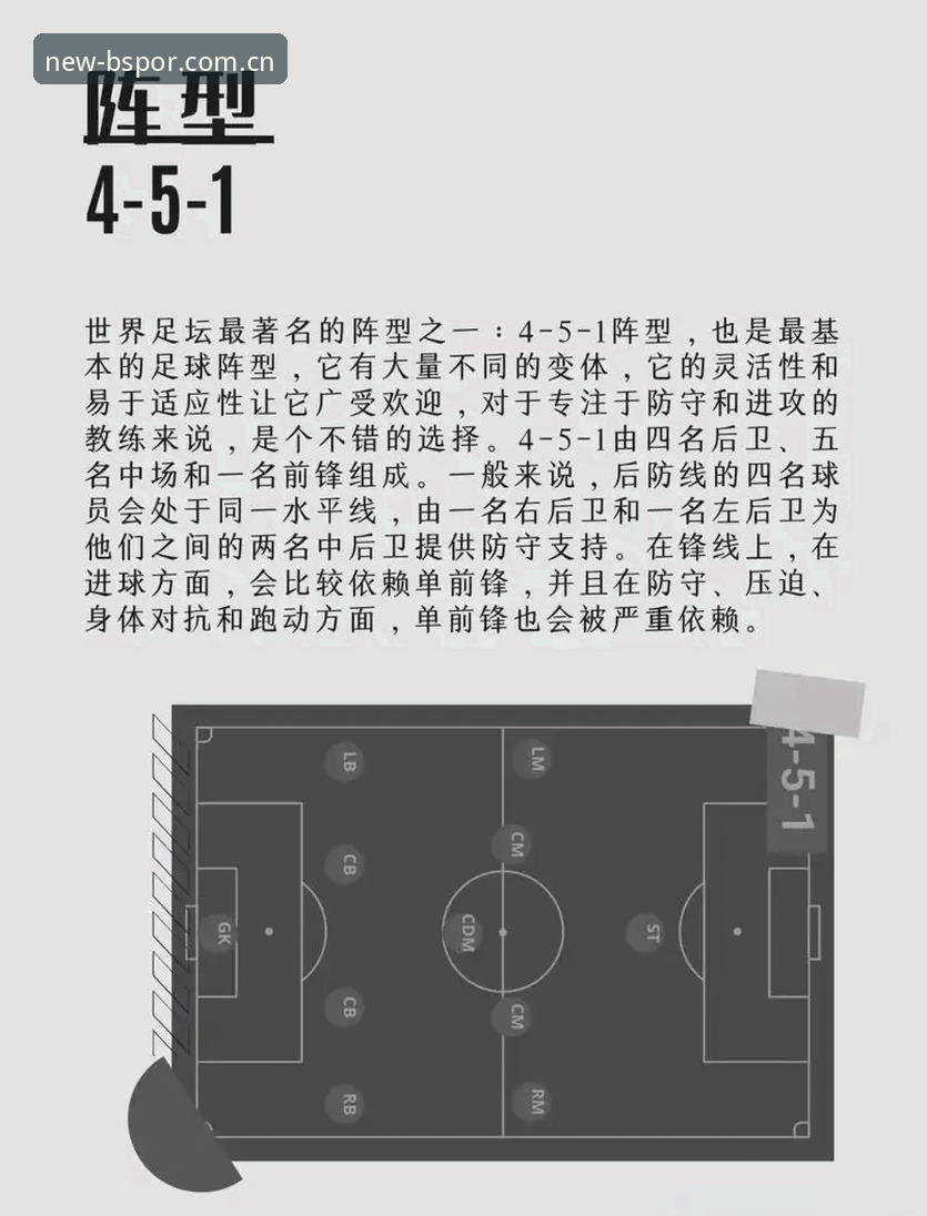 施洛特贝克因伤告别世界杯：从必一体育平台看德国队后防的变阵教程